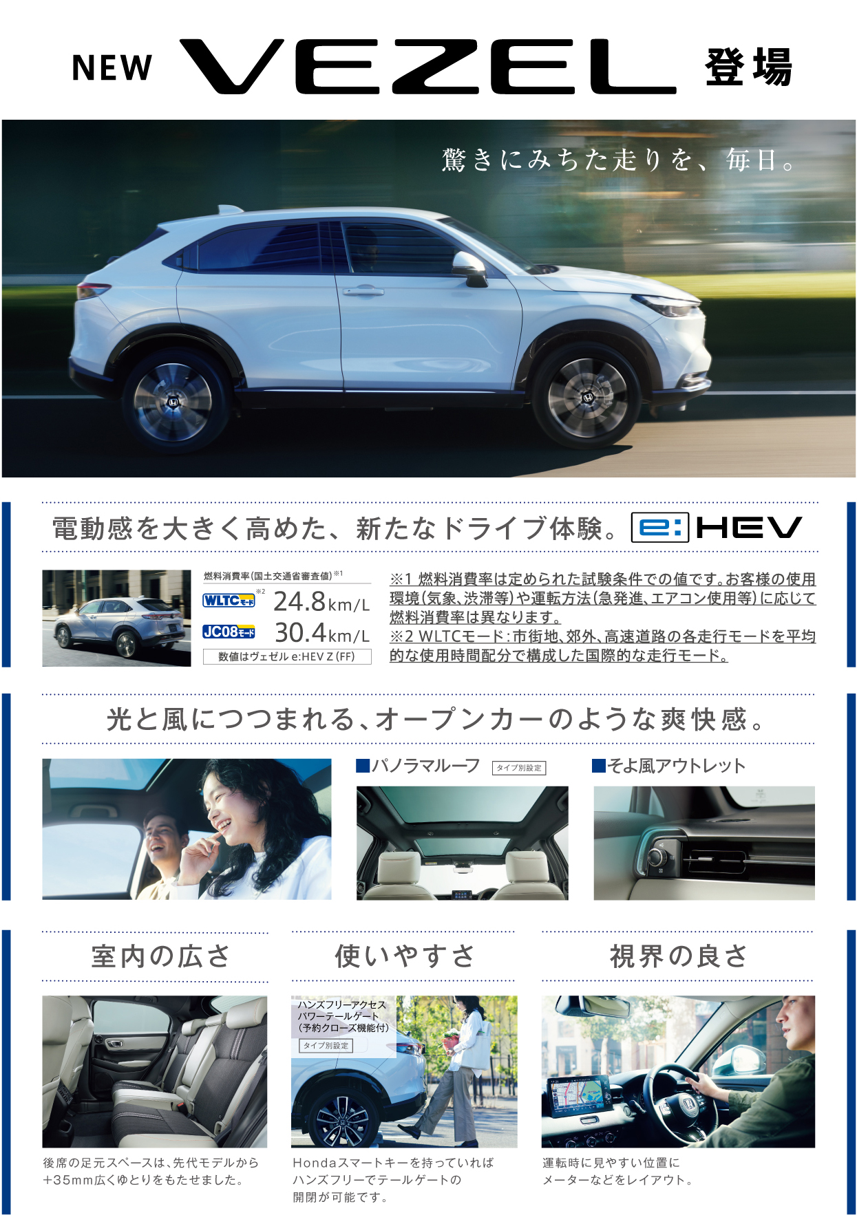 All New Vezel 登場 Honda Cars 埼玉中